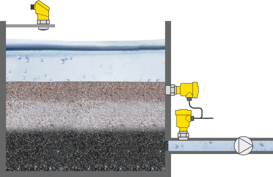 Differential pressure and level measurement in a gravel filter