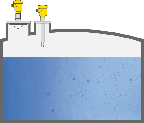 Level and point level measurement in water storage tanks