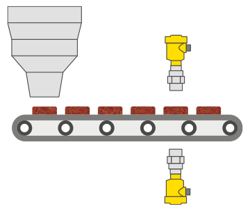 Monitoring of the conveyor belt