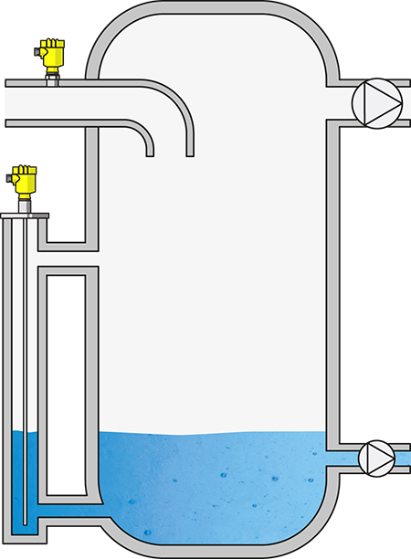 Medición de nivel en separadores de agua y medición de presión antes de la bomba de vacío