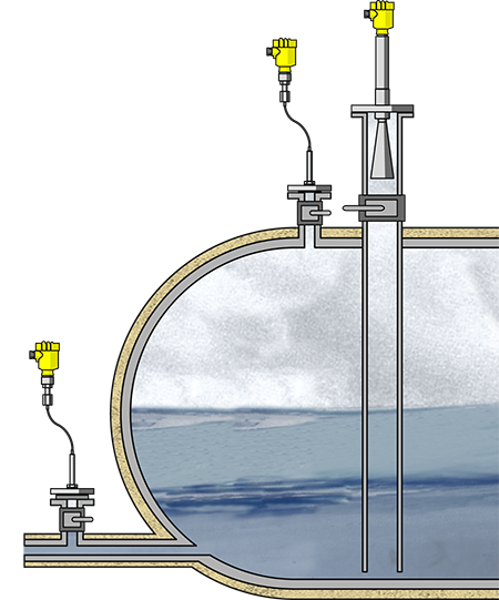 导热油 (HTF) 膨胀罐液位和压力测量